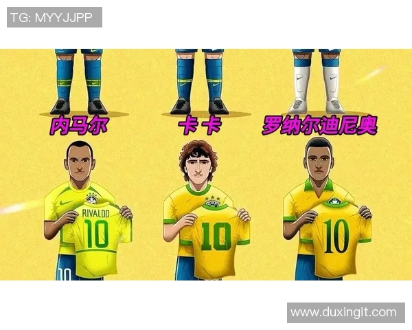 全球足球明星魅力四射谁是你心目中的最佳球员