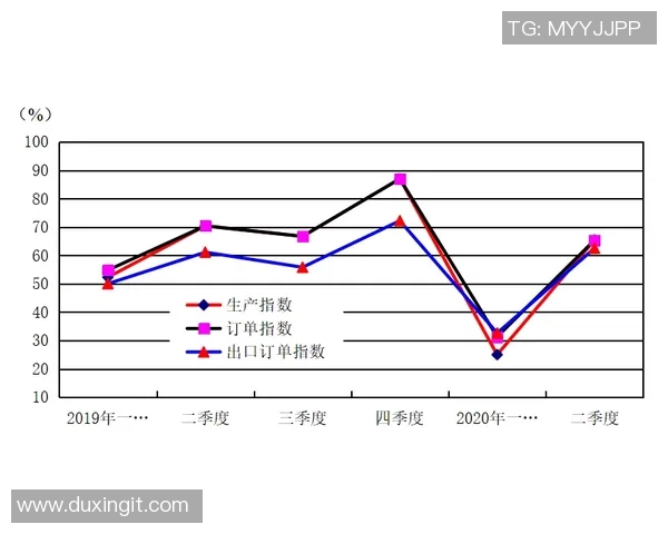 体育用品健身器材价格分析及市场趋势探讨助你选择最优性价比产品